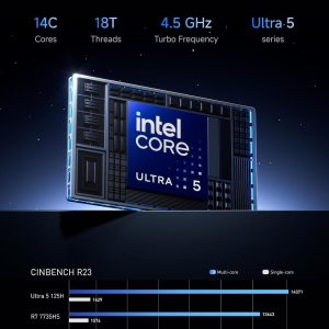 MINISFORUM M1 Pro-125H Barebone with Mini PC, Intel Core Ultra 5 125H (14C/18T, Up to 4.5GHz),USB4/RAID/OCuLink/Wi-Fi 7/BT 5.4, 4K Quad Display