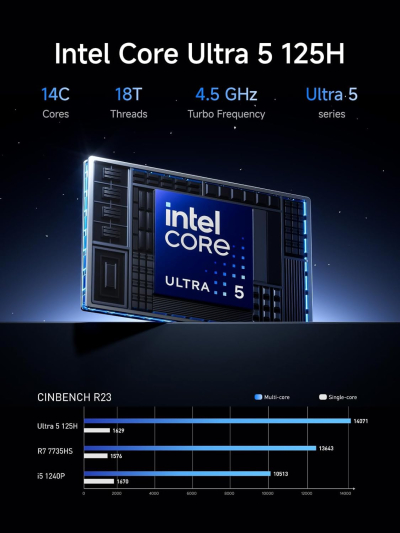 MINISFORUM M1 Pro-125H Barebone with Mini PC, Intel Core Ultra 5 125H (14C/18T, Up to 4.5GHz),USB4/RAID/OCuLink/Wi-Fi 7/BT 5.4, 4K Quad Display