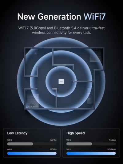 MINISFORUM M1 Pro-125H Barebone with Mini PC, Intel Core Ultra 5 125H (14C/18T, Up to 4.5GHz),USB4/RAID/OCuLink/Wi-Fi 7/BT 5.4, 4K Quad Display