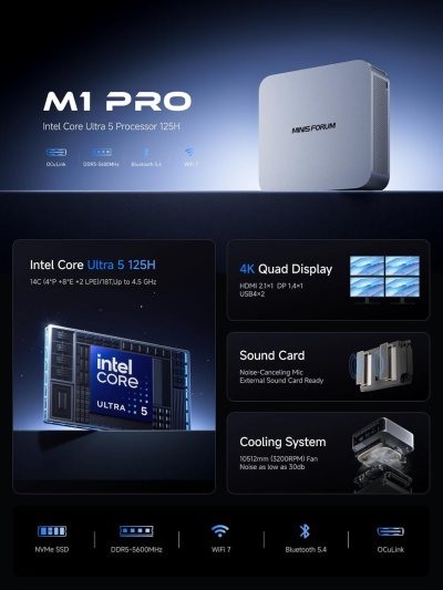 MINISFORUM M1 Pro-125H Mini PC, Intel Core Ultra 5 125H (14C/18T, Up to 4.5GHz), 32GB DDR5 RAM,1TB M.2 PCIe4.0 SSD, USB4/RAID/OCuLink/Wi-Fi 7/BT 5.4, 4K Quad Display