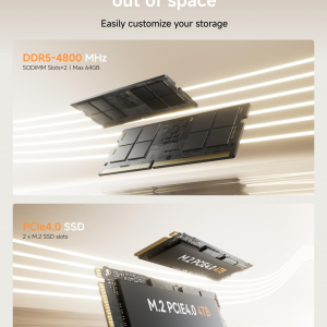 MINISFORUM Mini PC, AMD Ryzen 5 7640HS Processor Mini Computer(6C/12T, Up to 5.0GHz), 16GB DDR5 RAM & 1TB PCIe 4.0 SSD, Support 8K@60Hz HDMI 2.1/USB4 Output, WIFI6E/BT5.3/Auto...