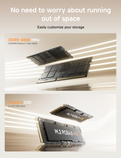 MINISFORUM Mini PC, AMD Ryzen 5 7640HS Processor Mini Computer(6C/12T, Up to 5.0GHz), 16GB DDR5 RAM & 1TB PCIe 4.0 SSD, Support 8K@60Hz HDMI 2.1/USB4 Output, WIFI6E/BT5.3/Auto...
