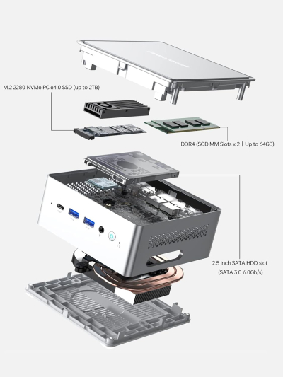 MINISFORUM Mini PC NAB6 Lite Intel Core i5-12600H,12 Cores 16 Threads,up to 4.5GHz 16GB RAM DDR4 500GB PCIe4.0 SSD Dual 2.5 G RJ45 LAN Mini Computer,2 x HDMI,7 x USB Port,WiFi...