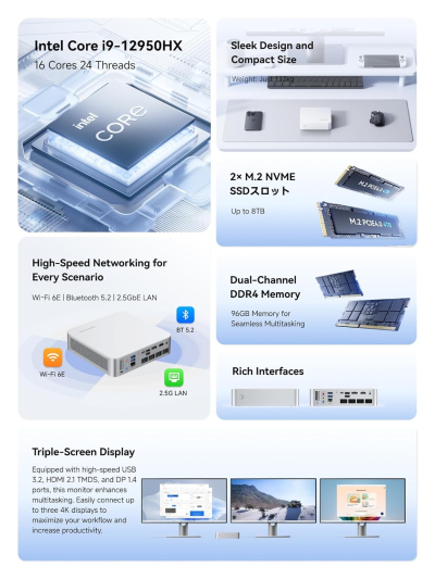 MINISFORUM Mini PC NAB6 Lite Intel Core i5-12600H,12 Cores 16 Threads,up to 4.5GHz 16GB RAM DDR4 500GB PCIe4.0 SSD Dual 2.5 G RJ45 LAN Mini Computer,2 x HDMI,7 x USB Port,WiFi...