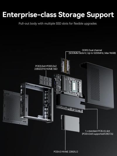 MINISFORUM MS-01 Mini Workstation Barebone PC,with Intel Core i9-12900H (vPro Enterprise Support) Mini PC,2x 10Gbps SFP+/2x 2.5G RJ45/2x USB4/HDIM/1x PCIe4.0x16 slot/Support 3x...