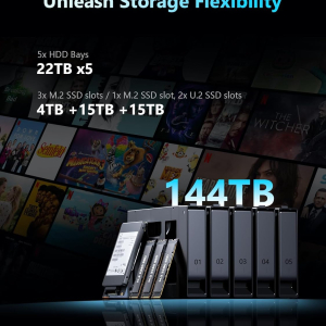 MINISFORUM N5 Pro-P370 5-Bay Desktop NAS(0+128GB), AMD Ryzen AI 9 HX Pro 370 12C/24T Up to 5.1GHz, 10GbE+5GbE, 3× M.2/U.2, OCuLink, HDMI/2 x USB4 4K 144Hz, PCIe ×16, MinisCloud OS