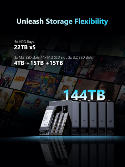 MINISFORUM N5 Pro-P370 5-Bay Desktop NAS(0+128GB), AMD Ryzen AI 9 HX Pro 370 12C/24T Up to 5.1GHz, 10GbE+5GbE, 3× M.2/U.2, OCuLink, HDMI/2 x USB4 4K 144Hz, PCIe ×16, MinisCloud OS