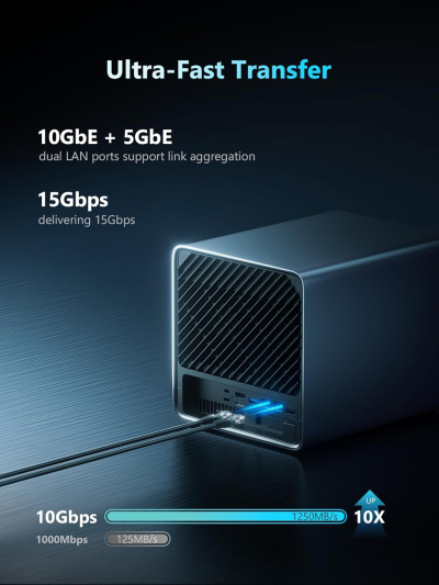 MINISFORUM N5 Pro-P370 5-Bay Desktop NAS(0+128GB), AMD Ryzen AI 9 HX Pro 370 12C/24T Up to 5.1GHz, 10GbE+5GbE, 3× M.2/U.2, OCuLink, HDMI/2 x USB4 4K 144Hz, PCIe ×16, MinisCloud OS