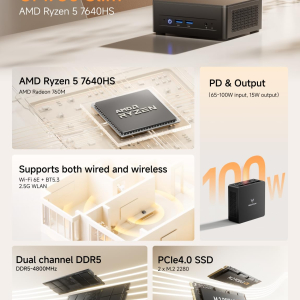MINISFORUM UM690L Slim Mini PC, AMD Ryzen 9 6900HX Mini Computer (8C/16T, up to 4.9 GHz), 32 GB LPDDR5 and 1 TB PCIe 4.0 SSD, DP/HDMI 2.1/USB 4, 4 x USB Type-A, WiFi 6E/BT 5.3