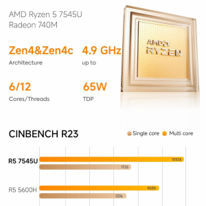 MINISFORUM UM750L Slim Mini PC, AMD Ryzen 5 7545U Mini Computer(6C/12T, Up to 4.9GHz), 32GB LPDDR5 RAM & 1TB PCIe 4.0 SSD, HDMI/DP/USB4, 4 x USB Type A,2.5G LAN,WIFI6E/BT5.3