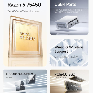 MINISFORUM UM750L Slim Mini PC, AMD Ryzen 5 7545U Mini Computer(6C/12T, Up to 4.9GHz), 32GB LPDDR5 RAM & 1TB PCIe 4.0 SSD, HDMI/DP/USB4, 4 x USB Type A,2.5G LAN,WIFI6E/BT5.3
