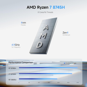 MINISFORUM UM870 Slim Mini PC,AMD Ryzen 7 8745H Processor Mini Computer(8C/16T, Up to 5.0GHz), 32GB DDR5 RAM & 1TB PCIe 4.0 SSD, Support 8K@60Hz HDMI 2.1/USB4 Output,...