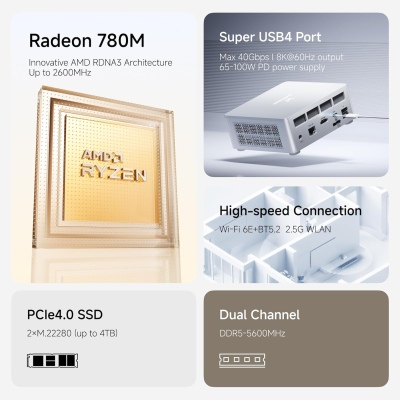 MINISFORUM UM870 Slim Mini PC,AMD Ryzen 7 8745H Processor Mini Computer(8C/16T, Up to 5.0GHz), 32GB DDR5 RAM & 1TB PCIe 4.0 SSD, Support 8K@60Hz HDMI 2.1/USB4 Output,...