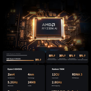 MINISFORUM UM890 Pro Mini PC, AMD Ryzen 9 8945HS (up to 5.2GHz) Mini Computers, 64GB DDR5 5600MHz RAM&1TB PCIe 4.0 SSD, Mini Desktop Quad Display HDMI/DP1.4/USB-C, AMD Radeon...