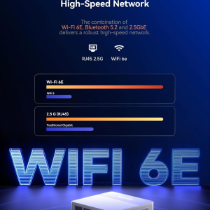 MINISFORUM X1 Lite-255 Mini PC with AMD Ryzen 7 255 (8C/16T), AMD Radeon 780M, 32GB DDR5 1TB SSD, WiFi 6E+2.5GbE LAN, OCuLink eGPU Mini Computer, HDMI+DP+USB4 Triple Displays...