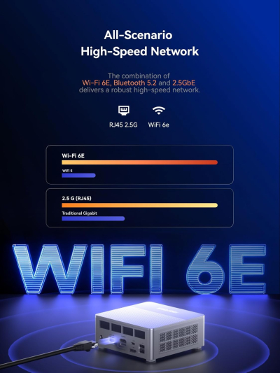 MINISFORUM X1 Lite-255 Mini PC with AMD Ryzen 7 255 (8C/16T), AMD Radeon 780M, 32GB DDR5 1TB SSD, WiFi 6E+2.5GbE LAN, OCuLink eGPU Mini Computer, HDMI+DP+USB4 Triple Displays...