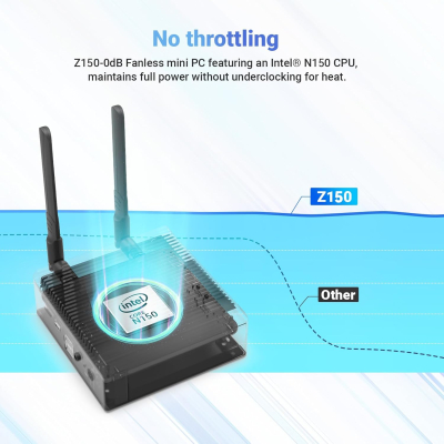 MINIX Z150-0dB Fanless Mini PC, Intel N150 (Upgraded N100), 8GB DDR4/256 GB PCIe Gen3 x 4 SSD/4K Dual Display/2.5G LAN/USB-C/Windows 11 Pro/Auto Power On, for Home Office...