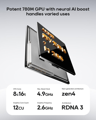 AOOSTAR MINI PC MACO Ryzen7 H255 Barebones mini computer,Dual DDR5 RAM and M.2 SSD Slots,Fingerprint unlock,Dual USB4+Oculink,8k Quad-screen display,2.5G RJ45*2,Desktop Gaming...