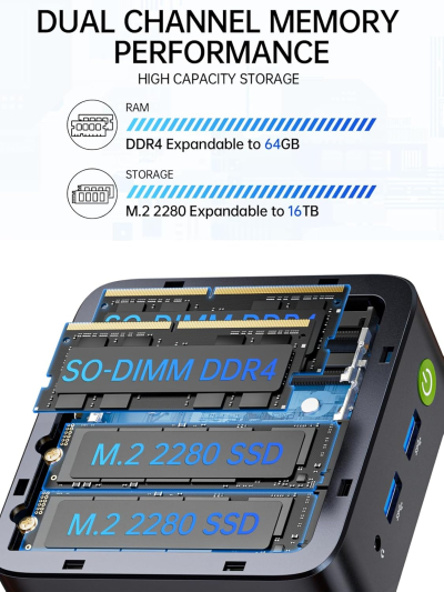 GMKtec G10 Mini PC Ryzen 5 3500U (Beats N150), 16GB RAM 512GB SSD 2.5GbE NIC LAN Office Home Desktop Computers, Triple 4K Display, WiFi, BT, USB-C, DP