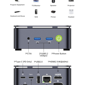 GMKtec G10 Mini PC Ryzen 5 3500U (Beats N150), 16GB RAM 512GB SSD 2.5GbE NIC LAN Office Home Desktop Computers, Triple 4K Display, WiFi, BT, USB-C, DP