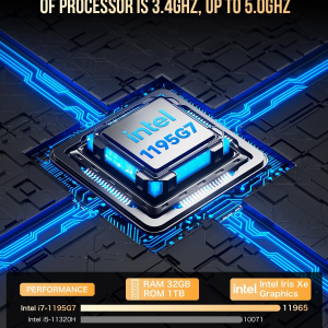 GMKtec Mini PC, M2 Pro Intel Core i7-1195G7 (Turbo 5.0 GHz) 1TB PCIE SSD 32GB DDR4 3200MHz,Desktop Micro Computers WiFi 6/USB3.2/BT 5.2/DP/HDMI/RJ45 2.5G,Mini Computer