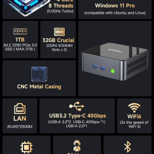 GMKtec Mini PC, M2 Pro Intel Core i7-1195G7 (Turbo 5.0 GHz) 1TB PCIE SSD 32GB DDR4 3200MHz,Desktop Micro Computers WiFi 6/USB3.2/BT 5.2/DP/HDMI/RJ45 2.5G,Mini Computer