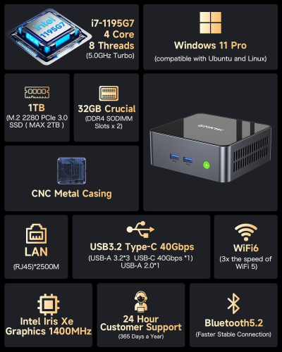 GMKtec Mini PC, M2 Pro Intel Core i7-1195G7 (Turbo 5.0 GHz) 1TB PCIE SSD 32GB DDR4 3200MHz,Desktop Micro Computers WiFi 6/USB3.2/BT 5.2/DP/HDMI/RJ45 2.5G,Mini Computer