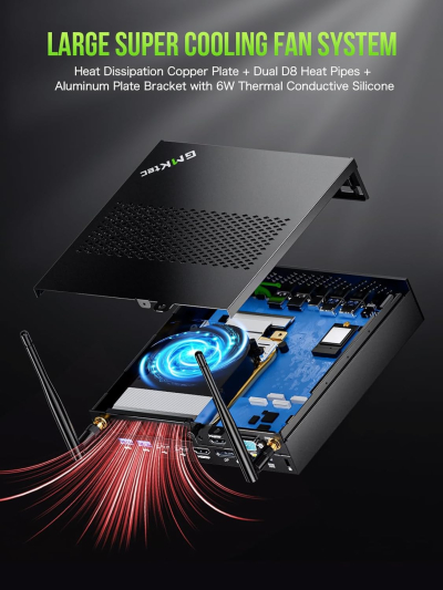 GMKtec Mini PC Workstation, Intel Core i9 13900HK(14C/20T) up to 5.4GHz, Mini Computer 16GB DDR5 512GB SSD, 8X USB Ports/COM/HDMI/DP for Office Business