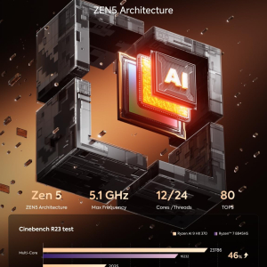 MINISFORUM AI370 Mini PC, AMD Ryzen AI 9 HX 370 Processor, LPDDR5X-7500MHz 32GB RAM, 1TB PCle SSD, AMD Radeon 890M, Dual LAN RJ45 2.5G/Wi-FI 6E/BT 5.3, HDMI 2.1/DP 2.0/USB4,Copilot