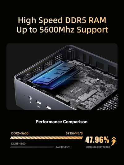 MINISFORUM DeskMini AMD Ryzen 9 7940HS up to 5.2 GHz 64 GB DDR5 1TB SSD, AMD Radeon 780M, 4x USB3.2, 2x USB4 & 2xHDMI 2.1,2x PCIe4.0, Wi-Fi 6E/BT5.3