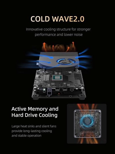 MINISFORUM DeskMini AMD Ryzen 9 7940HS up to 5.2 GHz 64 GB DDR5 1TB SSD, AMD Radeon 780M, 4x USB3.2, 2x USB4 & 2xHDMI 2.1,2x PCIe4.0, Wi-Fi 6E/BT5.3