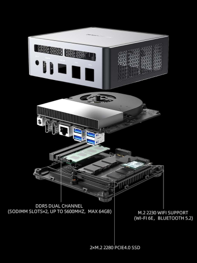 MINISFORUM DeskMini AMD Ryzen 9 7940HS up to 5.2 GHz 64 GB DDR5 1TB SSD, AMD Radeon 780M, 4x USB3.2, 2x USB4 & 2xHDMI 2.1,2x PCIe4.0, Wi-Fi 6E/BT5.3