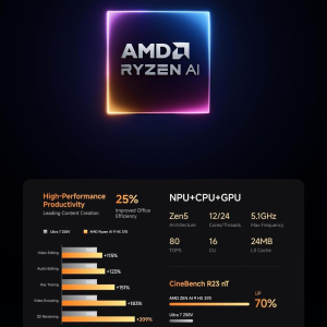 MINISFORUM Mini PC AI X1 Pro Barebone with AMD Ryzen AI 9 HX370(12C/24 T)&AMD Radeon 890M Mini Gaming PC,8K Quad Output(HDMI+DP+2xUSB4),Dual 2.5 LAN/WIFI7/BT5.4/Oculink,Copilot...