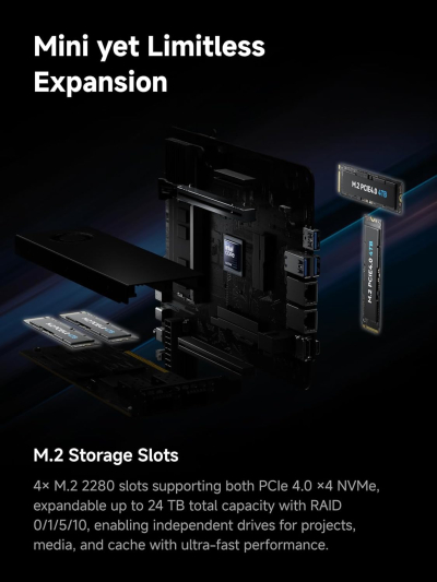 MINISFORUM MS-02 Ultra Workstation Mini PC, Intel Core Ultra 9 285HX (24C/24T, up to 5.5GHz), PCIe 5.0 x16, 4× DDR5 Slots, 4× M.2 Slots, USB4 v2 80Gbps, Dual 25GbE+10GbE+2.5GbE,...