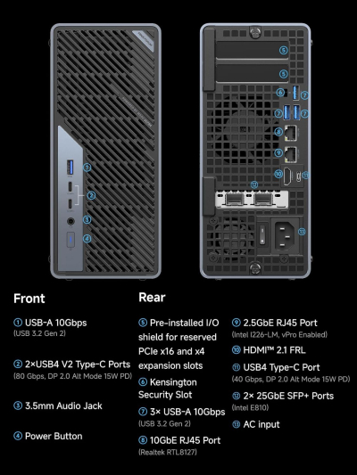 MINISFORUM MS-02 Ultra Workstation Mini PC, Intel Core Ultra 9 285HX (24C/24T, up to 5.5GHz), PCIe 5.0 x16, 4× DDR5 Slots, 4× M.2 Slots, USB4 v2 80Gbps, Dual 25GbE+10GbE+2.5GbE,...