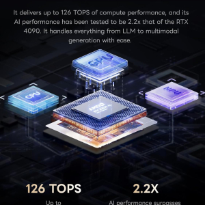 MINISFORUM MS-S1 MAX Mini AI Workstation PC, AMD Ryzen AI Max+ 395 (16C/32T),RDNA3.5 GPU,128GB LPDDR5x UMA RAM,Dual M.2 PCIe 4.0, PCIe x16 Slot, USB4 V2(80Gbps)& Dual 10GbE,...