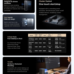 MINISFORUM MS-S1 MAX Mini AI Workstation PC, AMD Ryzen AI Max+ 395 (16C/32T),RDNA3.5 GPU,128GB LPDDR5x UMA RAM,Dual M.2 PCIe 4.0, PCIe x16 Slot, USB4 V2(80Gbps)& Dual 10GbE,...