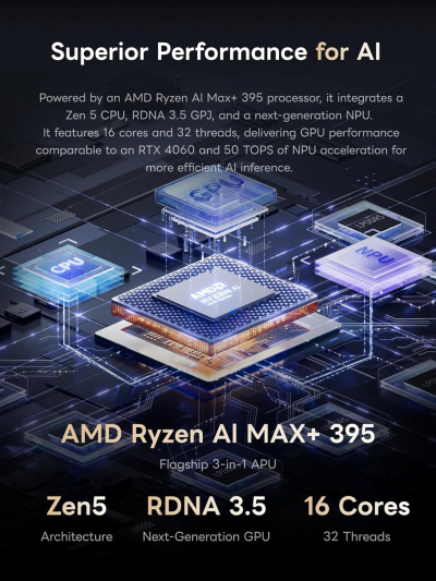 MINISFORUM MS-S1 MAX Mini AI Workstation PC, AMD Ryzen AI Max+ 395 (16C/32T),RDNA3.5 GPU,128GB LPDDR5x UMA RAM,Dual M.2 PCIe 4.0, PCIe x16 Slot, USB4 V2(80Gbps)& Dual 10GbE,...