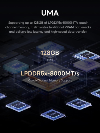 MINISFORUM MS-S1 MAX Mini AI Workstation PC, AMD Ryzen AI Max+ 395 (16C/32T),RDNA3.5 GPU,128GB LPDDR5x UMA RAM,Dual M.2 PCIe 4.0, PCIe x16 Slot, USB4 V2(80Gbps)& Dual 10GbE,...