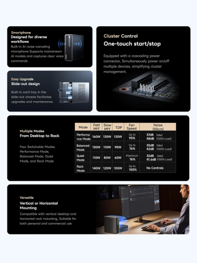 MINISFORUM MS-S1 MAX Mini AI Workstation PC, AMD Ryzen AI Max+ 395 (16C/32T),RDNA3.5 GPU,128GB LPDDR5x UMA RAM,Dual M.2 PCIe 4.0, PCIe x16 Slot, USB4 V2(80Gbps)& Dual 10GbE,...