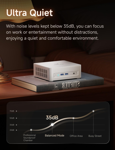 MINISFORUM UM880 Plus Mini PC AMD Ryzen 7 8845HS 8C/16T Desktop Computer 32GB RAM 1TB SSD HDMI/DP/USB4 port, AMD Radeon 780M, 2.5G RJ45 and 4 USB Ports