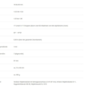 Nikon AF-S DX NIKKOR 16-85mm f/3.5-5.6G ED VR Lens (Renewed)
