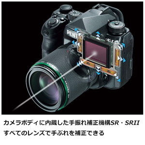 Pentax HD DA 20-40mmf2.8-4ed Limited DC WR Lens Silver