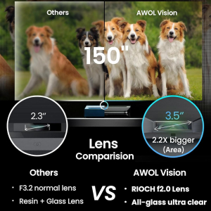 AWOL VISION LTV-2500 4K UHD Ultra Short Throw Triple Laser Projector with Dolby Vision & Atmos, Active 3D, 150", HDR10+, UST Laser TV Projector (Fire TV Stick 4K Max included)