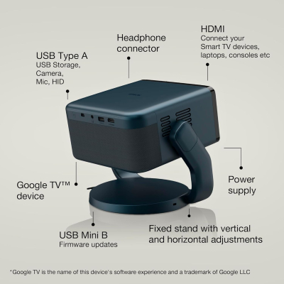 Epson EF-22N Mini Smart 3LCD Projector with Pan & Tilt Stand, Full HD,1000 Lumens,150 Inch Display with HDR, Google TV, Dolby Atmos Sound, Gaming & Home Cinema Laser Projector -...