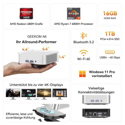 GEEKOM A6 Mini PC with AMD Ryzen 7 6800H, 3 Year Support, Metal Case, 32GB DDR5 1TB M.2 SSD, Mini Computer for Games/Office/HTPC, USB4x2, 4K Quad Display, WiFi 6E, Windows 11 Pro