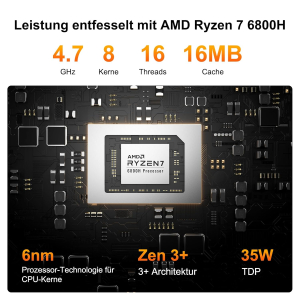 GEEKOM A6 Mini PC with AMD Ryzen 7 6800H, 3 Year Support, Metal Case, 32GB DDR5 1TB M.2 SSD, Mini Computer for Games/Office/HTPC, USB4x2, 4K Quad Display, WiFi 6E, Windows 11 Pro