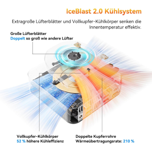 GEEKOM A6 Mini PC with AMD Ryzen 7 6800H, 3 Year Support, Metal Case, 32GB DDR5 1TB M.2 SSD, Mini Computer for Games/Office/HTPC, USB4x2, 4K Quad Display, WiFi 6E, Windows 11 Pro