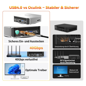 GEEKOM A6 Mini PC with AMD Ryzen 7 6800H, 3 Year Support, Metal Case, 32GB DDR5 1TB M.2 SSD, Mini Computer for Games/Office/HTPC, USB4x2, 4K Quad Display, WiFi 6E, Windows 11 Pro