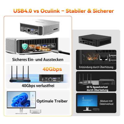 GEEKOM A6 Mini PC with AMD Ryzen 7 6800H, 3 Year Support, Metal Case, 32GB DDR5 1TB M.2 SSD, Mini Computer for Games/Office/HTPC, USB4x2, 4K Quad Display, WiFi 6E, Windows 11 Pro